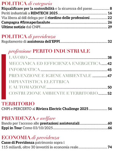 Indice Opificium 4/2024