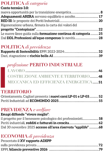 Indice Opificium 6/2025