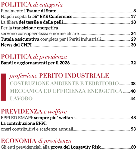 Indice Opificium 2/2026