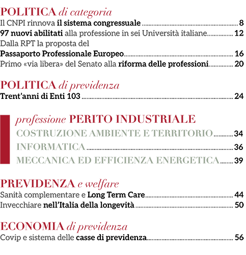 Indice Opificium 2/2026