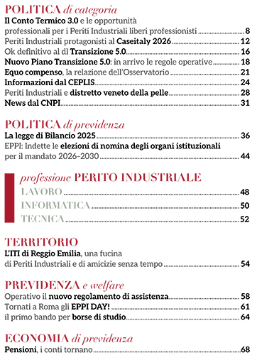 Indice Opificium 6/2025
